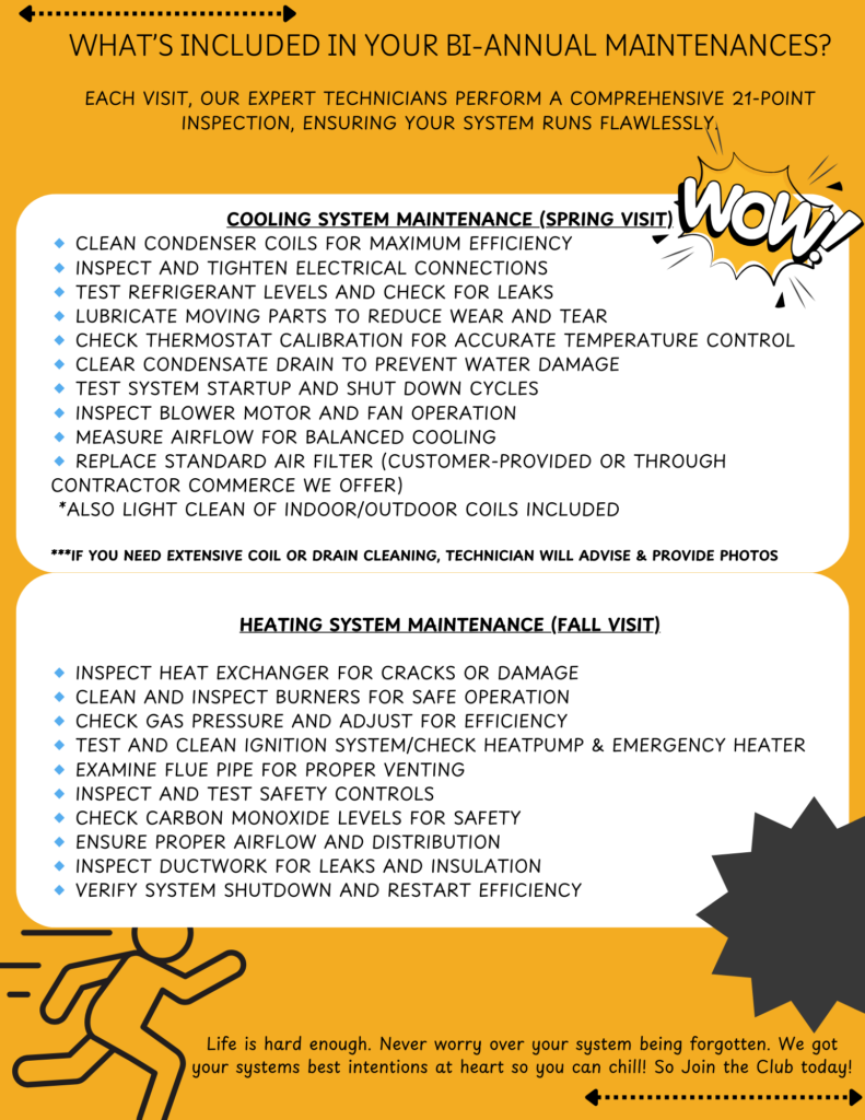 Pt Breakdown